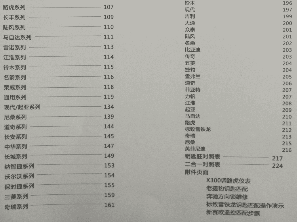 📂防盗编程 | 钥匙匹配 2017年 德系美系日系国产 汽车防盗编程 钥匙匹配技术培训教材（230页 1G）