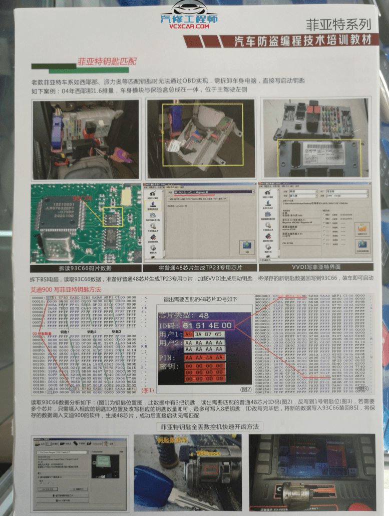 📂防盗编程 | 钥匙匹配 2017年 德系美系日系国产 汽车防盗编程 钥匙匹配技术培训教材（230页 1G）