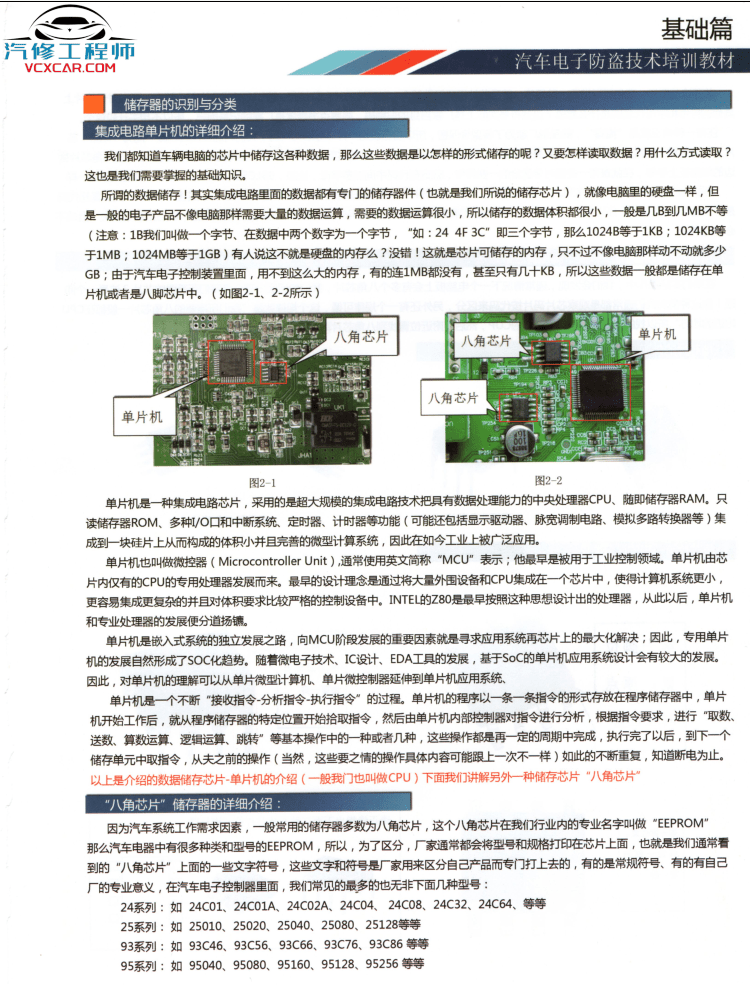 📂电子防盗 | 钥匙匹配 2019年 汽车电子防盗技术 钥匙匹配专业培训教材 德系 美系 日系 法系 国产（320页 750M）