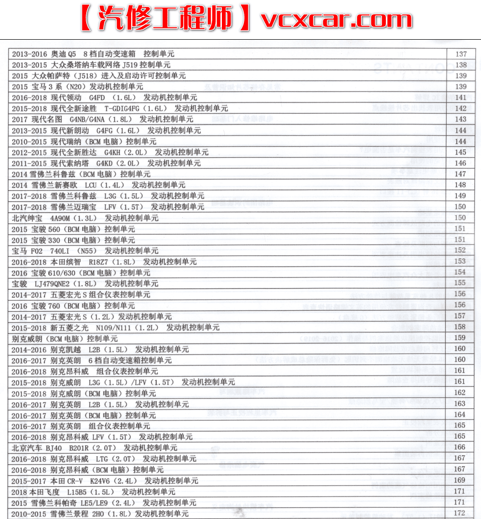 📂汽车电子 | 防盗匹配 2021年 新版汽车电子诊断 维修 匹配 防盗书 快速入门教程 德系美系日韩国产 (410页 965M)