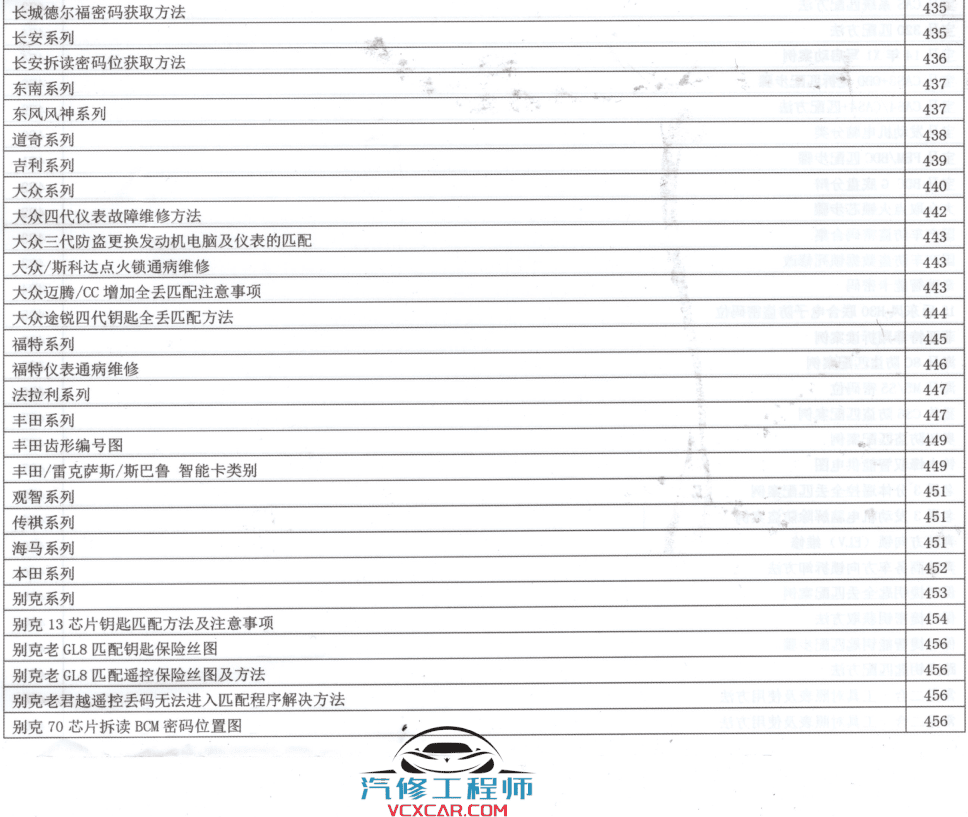 📂汽车电子 | 防盗匹配 2021年 新版汽车电子诊断 维修 匹配 防盗书 快速入门教程 德系美系日韩国产 (410页 965M)