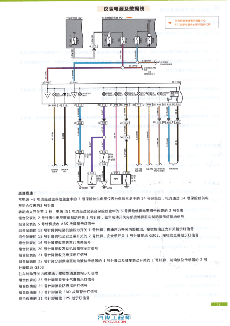 📂汽车电子 | 防盗匹配 2021年 新版汽车电子诊断 维修 匹配 防盗书 快速入门教程 德系美系日韩国产 (410页 965M)