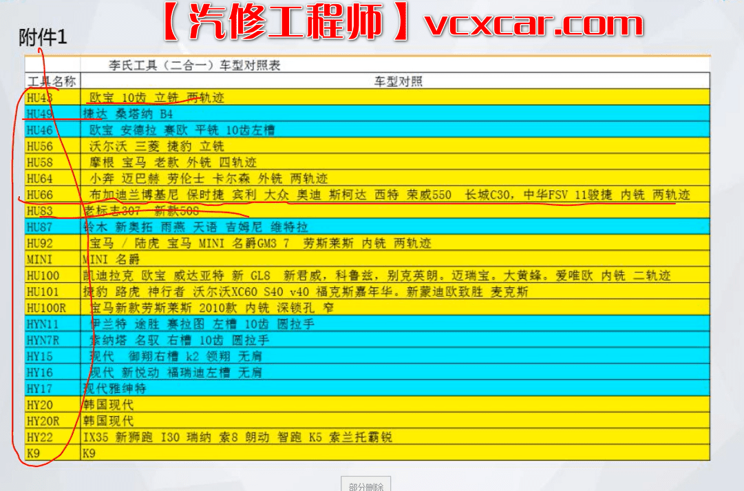 📂电子防盗 | 钥匙匹配 2021年 大众奥迪奔驰宝马福特丰田电子防盗 钥匙匹配 仪表修改 VIP内部培训视频 16周课程（20G）