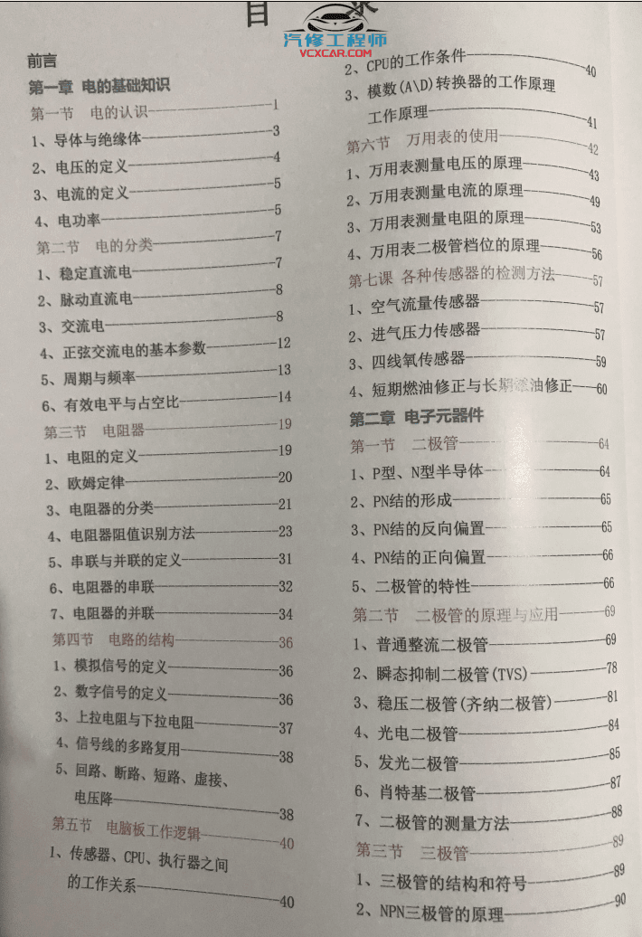 ✅[Free.免费] 汽车电子 | 电脑板基础 2021年 高级汽车电子电路 元件 电脑板 原理和维修基础培训教材（344页）