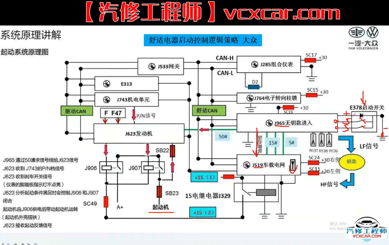 📂大众奥迪 | 电气课程 2022年 原厂高级电气课程 电路图 波形分析 赠课件PDF (35课时)