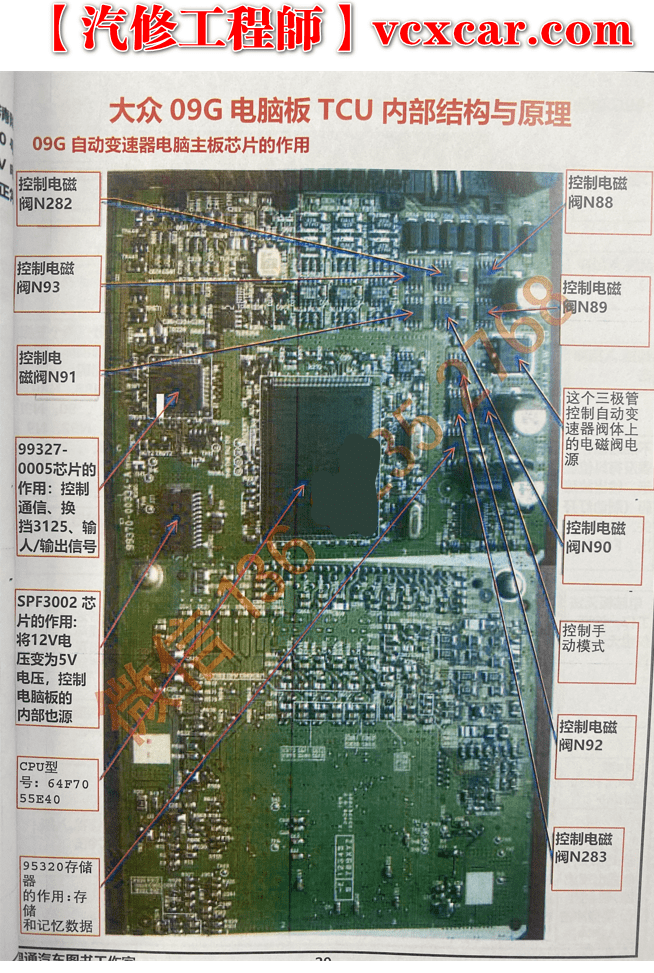📂变速箱 | 电脑 2022年 奥通汽车 德系美系日韩国产 变速箱TCU和方向机ESP电脑板故障维修集锦（第二版）