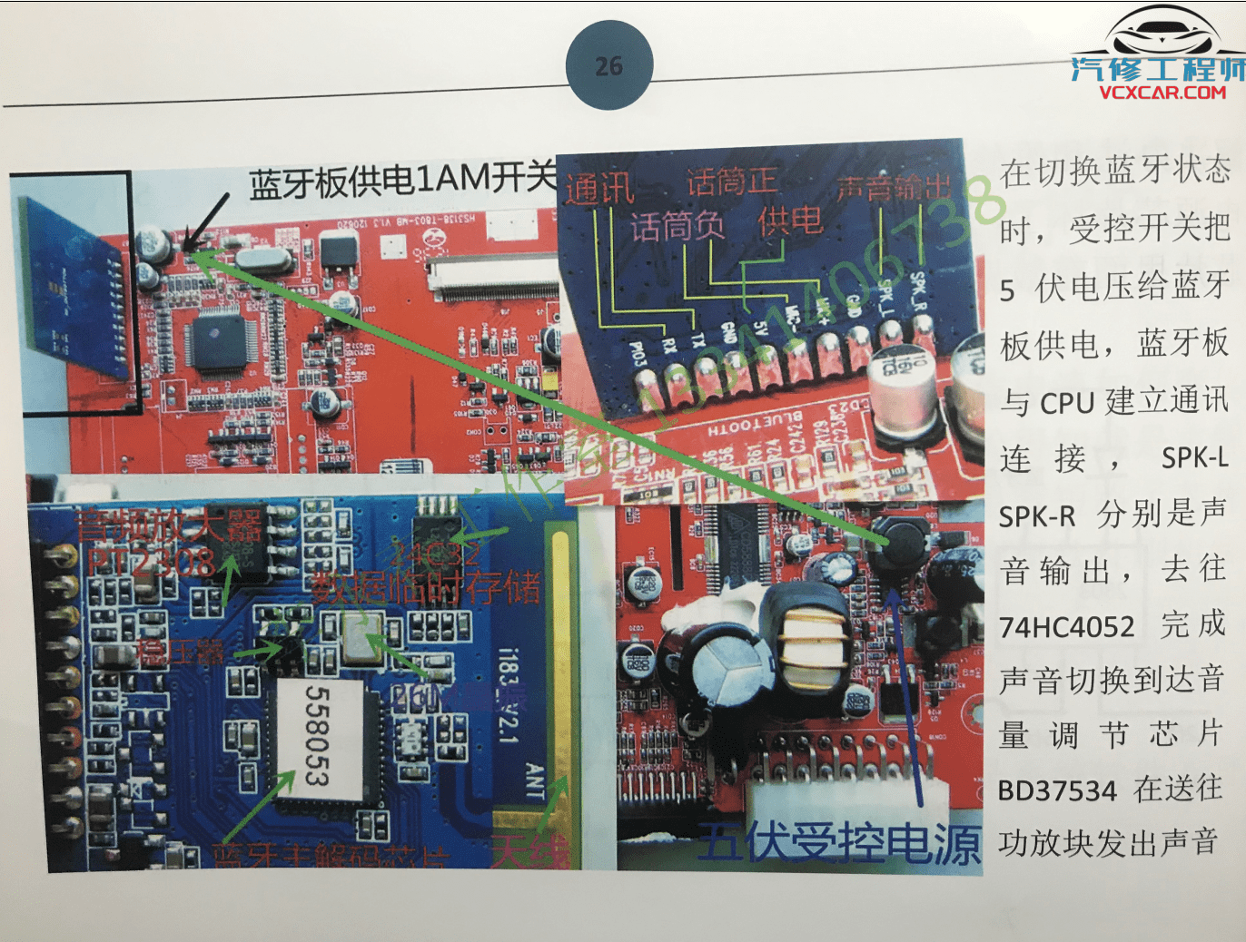 📂李永春 系列 04. 车载大屏机常见故障100问 导航DVD音响故障和维修