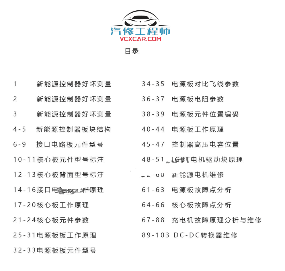📂李永春 系列 09. 新能源汽车控制模块维修 控制器好坏测量 核心板工作原理参数 电源板工作原理 故障分析维修