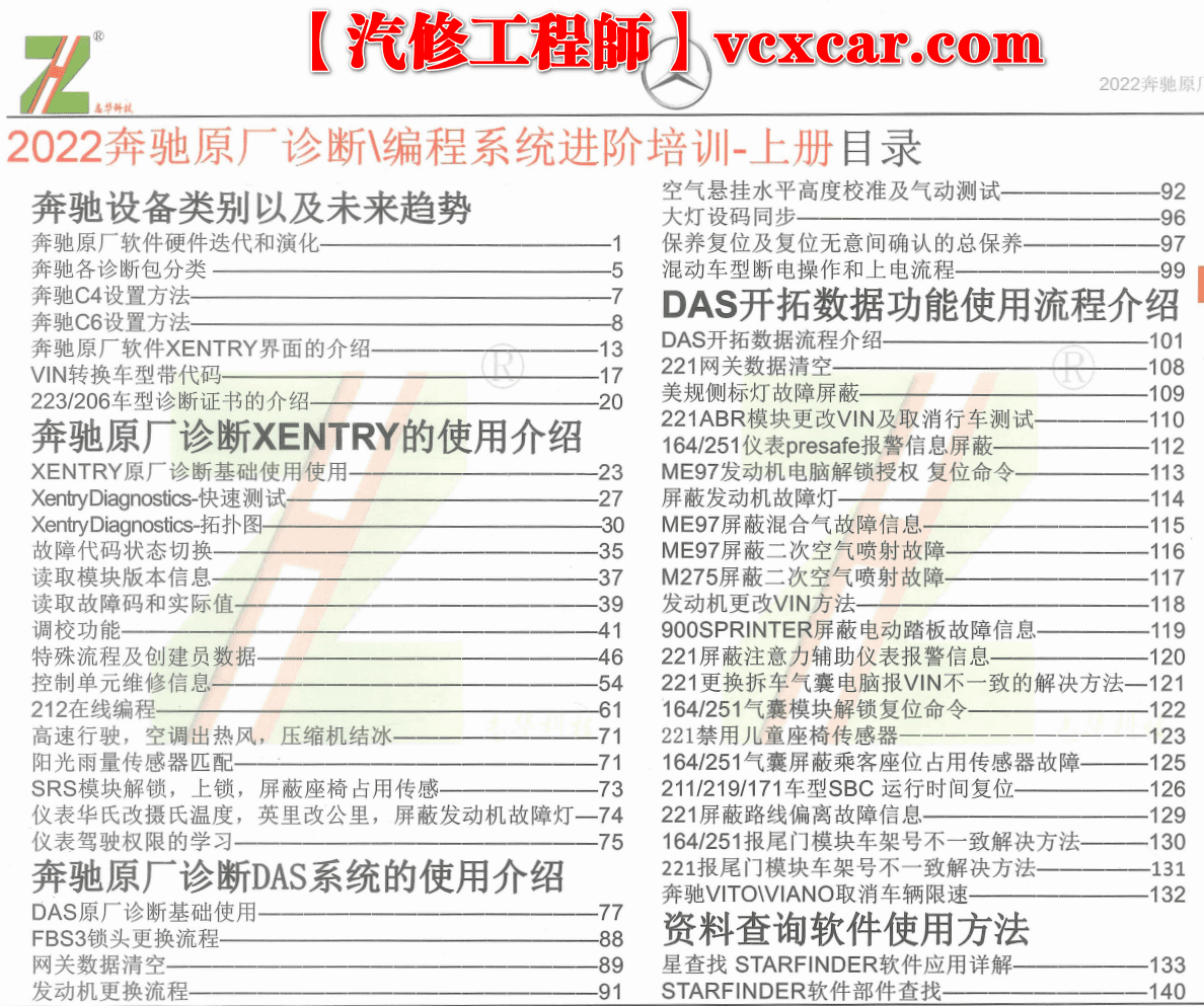 🟥[SVIP·专享] 奔驰 | Benz 2022.12 ZH版：奔驰诊断工程师教材Xentry DAS Vediamo DTS编程 升级 加装 改装 刷隐藏 案例（上+下）