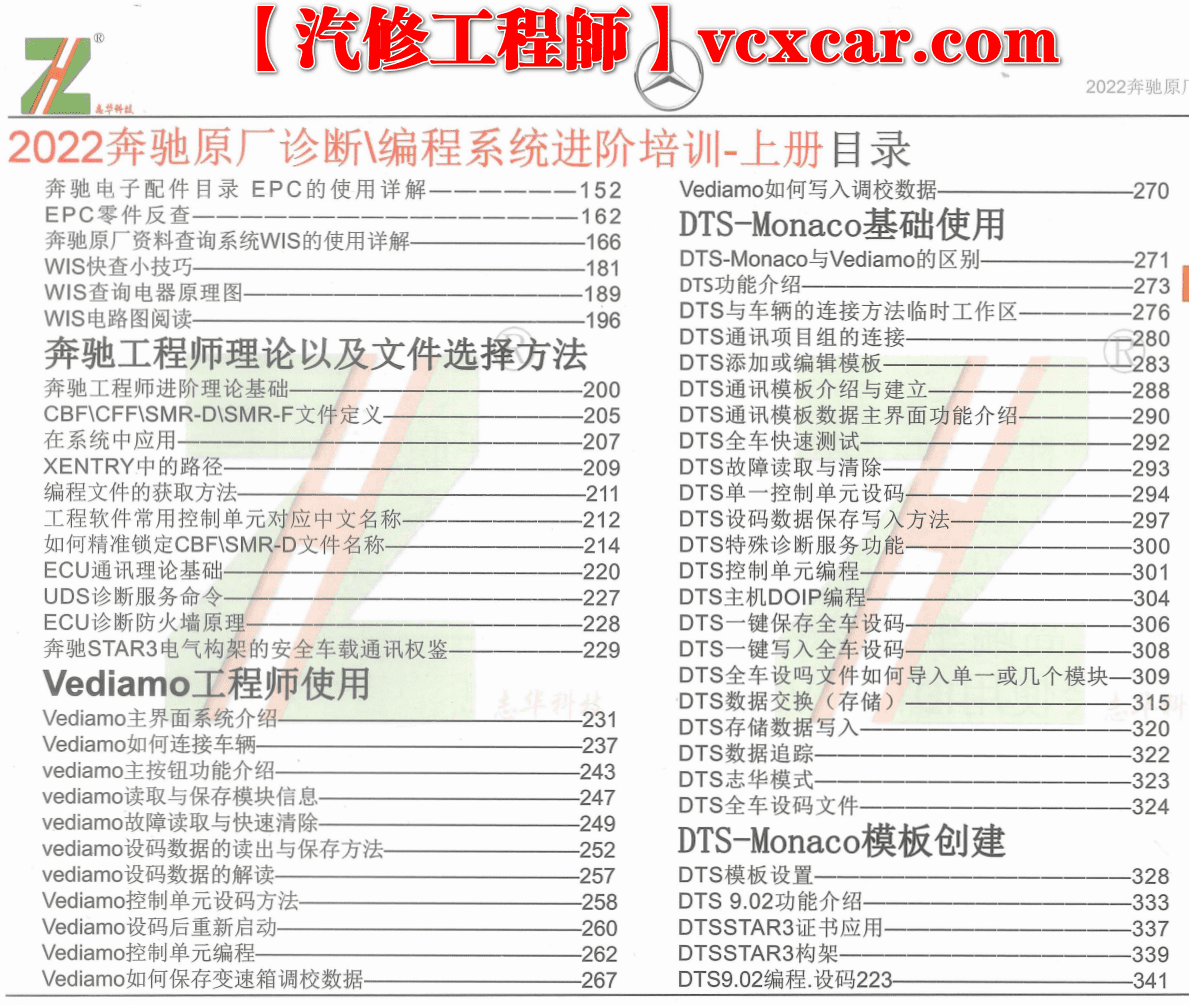 🟥[SVIP·专享] 奔驰 | Benz 2022.12 ZH版：奔驰诊断工程师教材Xentry DAS Vediamo DTS编程 升级 加装 改装 刷隐藏 案例（上+下）
