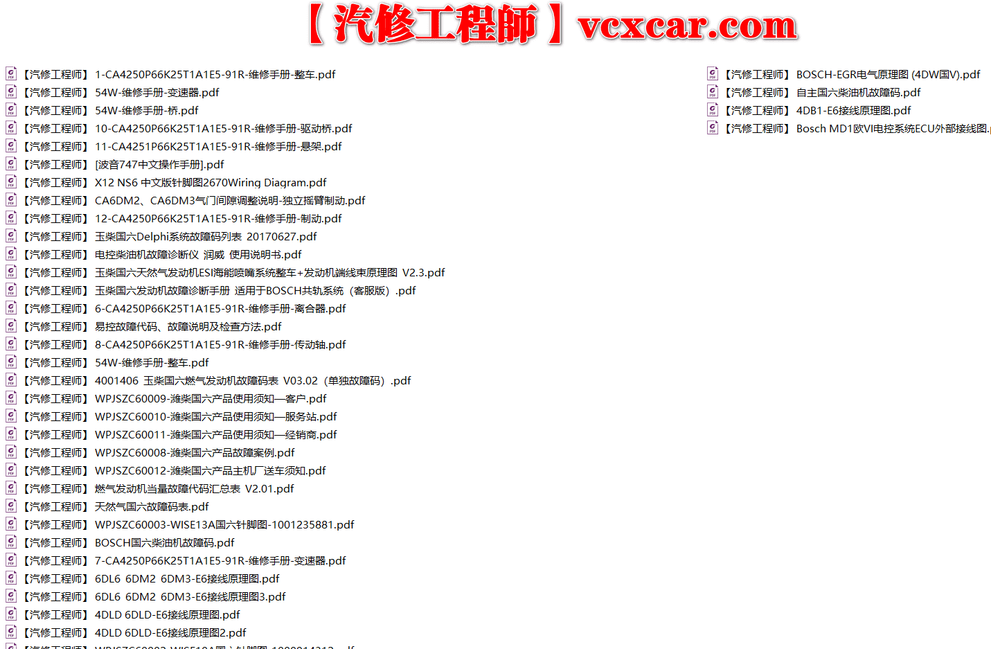 📂柴油车 | 整理4：柴油车 国六 技术培训资料+原理图+故障诊断 解放 康明斯 潍柴 玉柴 云内 重汽（746M）
