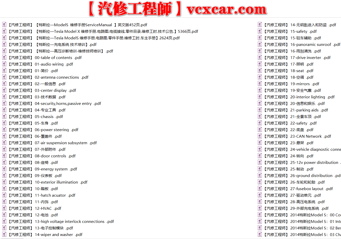 📂特斯拉 | Telsa 2019~2015年 特斯拉 高压技术培训+Model电路图+维修手册 打包整理（中英文）