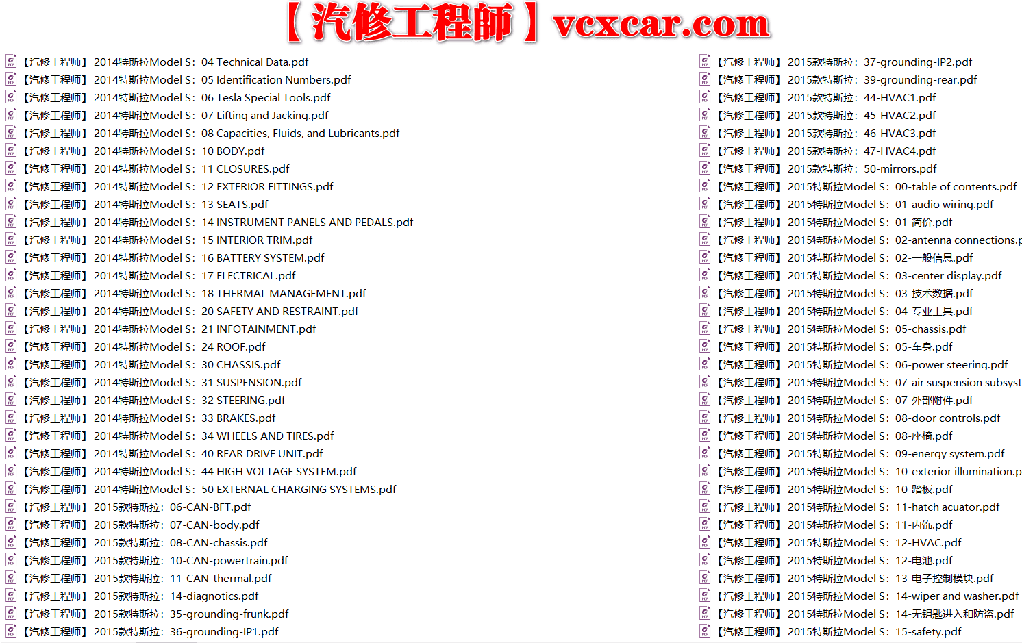 📂特斯拉 | Telsa 2019~2015年 特斯拉 高压技术培训+Model电路图+维修手册 打包整理（中英文）