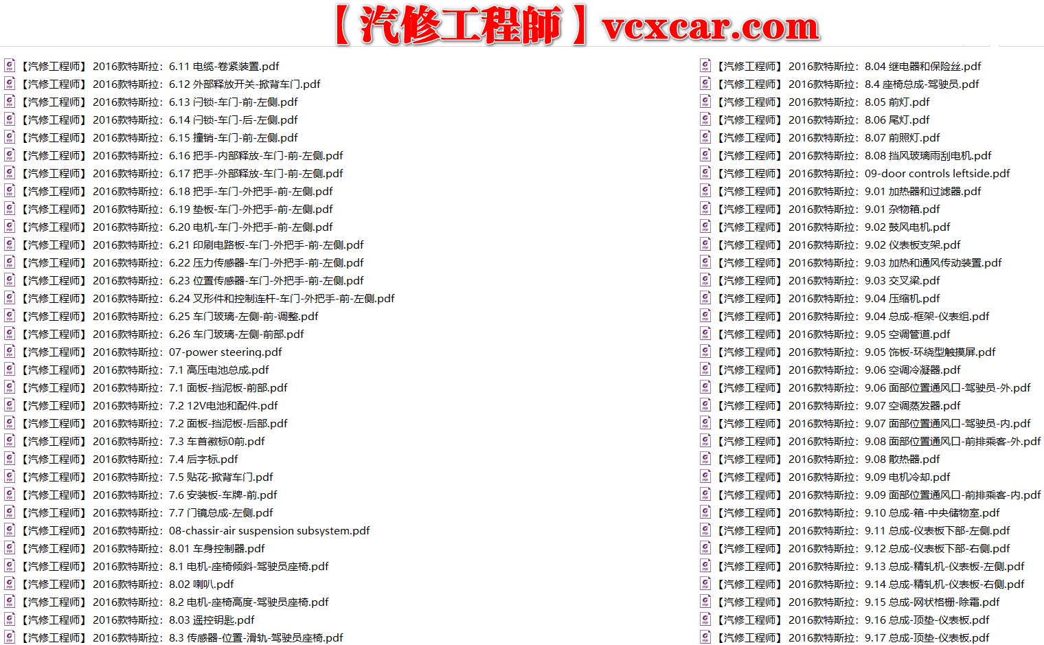 📂特斯拉 | Telsa 2019~2015年 特斯拉 高压技术培训+Model电路图+维修手册 打包整理（中英文）