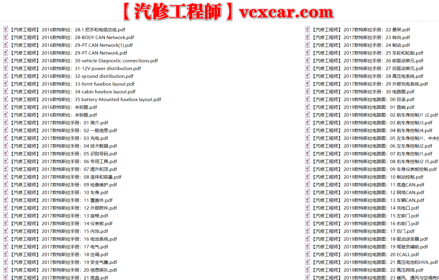 📂特斯拉 | Telsa 2019~2015年 特斯拉 高压技术培训+Model电路图+维修手册 打包整理(中英文)