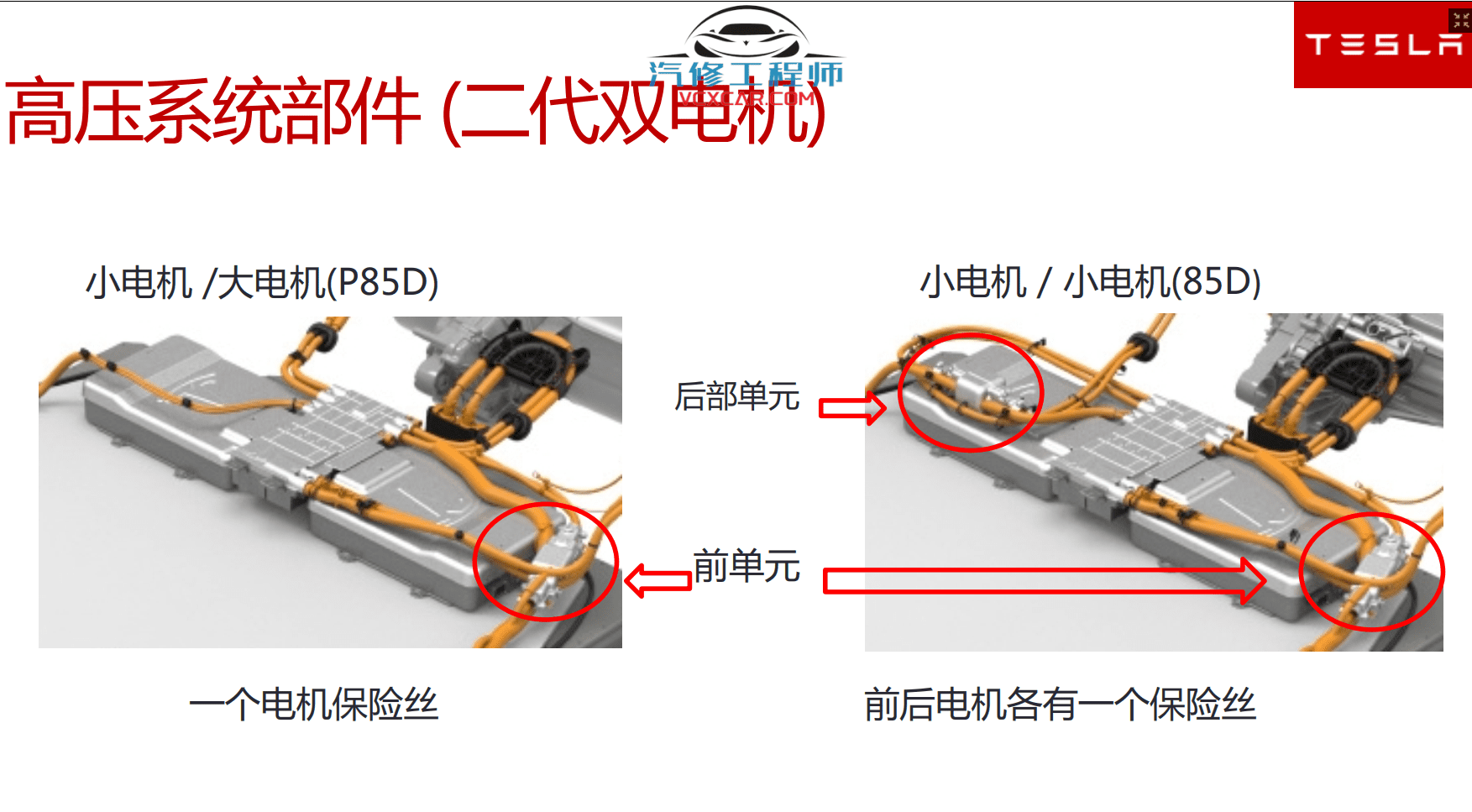 📂特斯拉 | Telsa 2019~2015年 特斯拉 高压技术培训+Model电路图+维修手册 打包整理（中英文）