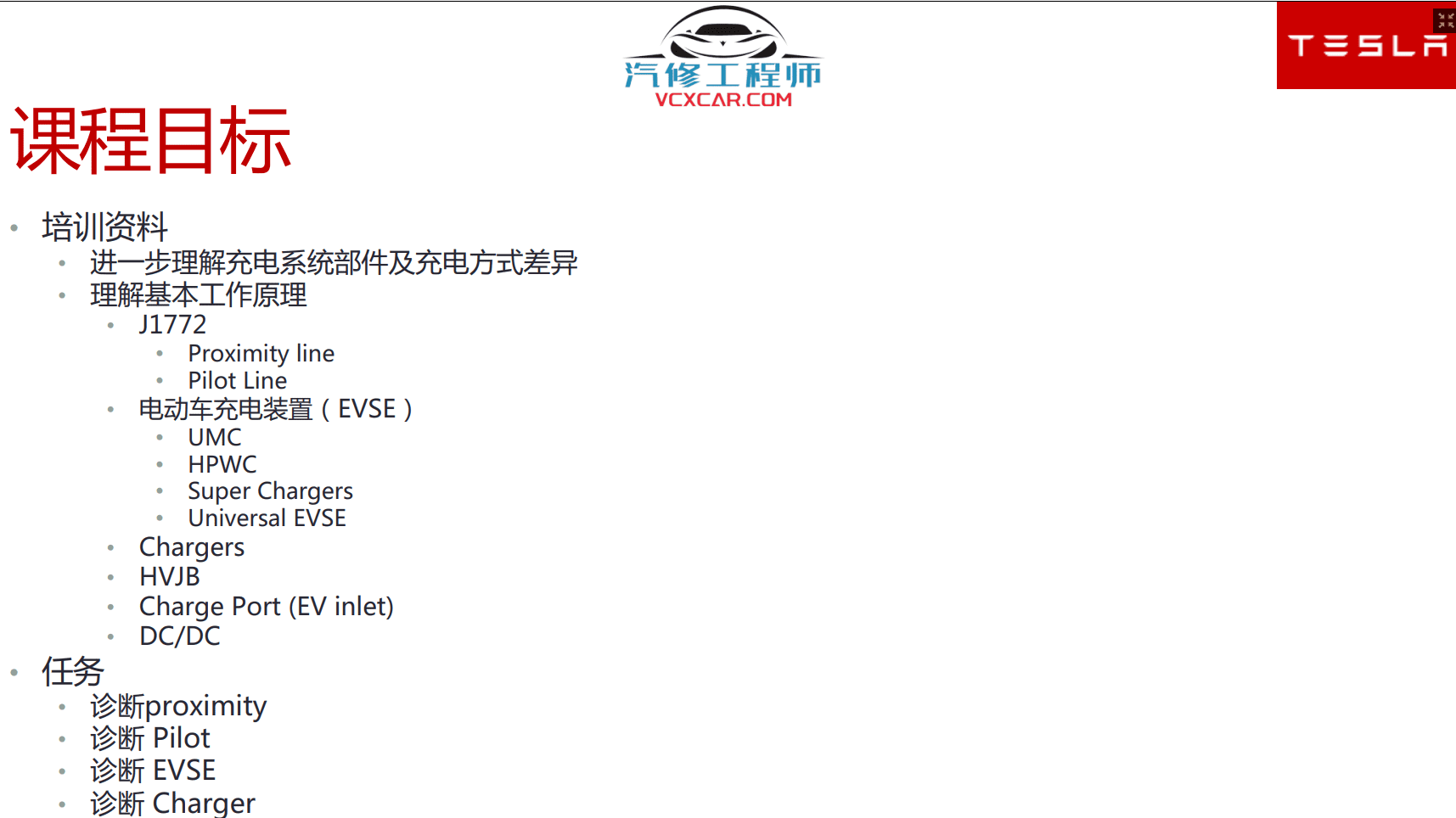 📂特斯拉 | Telsa 2019~2015年 特斯拉 高压技术培训+Model电路图+维修手册 打包整理（中英文）
