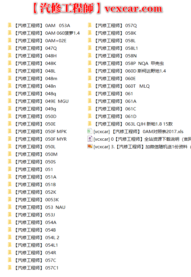 📂大众奥迪 | 数据参数【第9套】大众奥迪斯柯达 变速器 方向机 模块刷新数据+参数 (1000份)