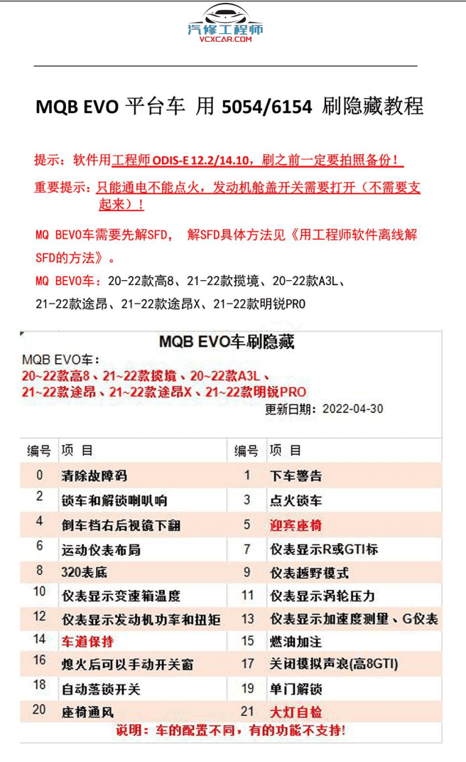 📂大众奥迪 | 数据参数【第10套】2022年 大众奥迪 MQB EVO平台5054 6154刷隐藏教程 工程师代码表【最全1】