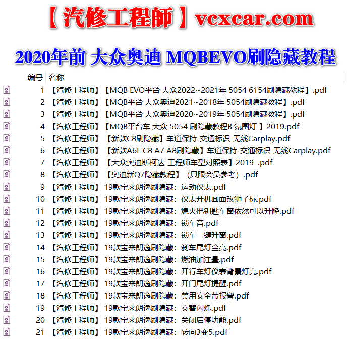 📂大众奥迪 | 数据参数【第10套】2022年 大众奥迪 MQB EVO平台5054 6154刷隐藏教程 工程师代码表【最全1】
