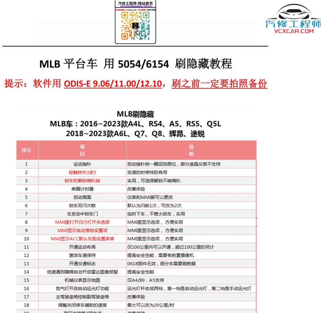 📂大众奥迪 | 数据参数【第12套】5054A 6154改装刷隐藏资料教程+固件数据+参数XML 大集合  (最全3) (3000份 7G)
