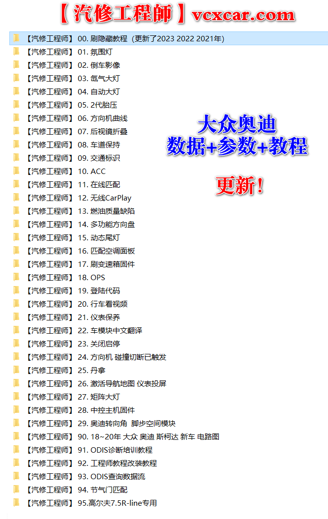 📂大众奥迪 | 数据参数【第12套】5054A 6154改装刷隐藏资料教程+固件数据+参数XML 大集合  (最全3) (3000份 7G)