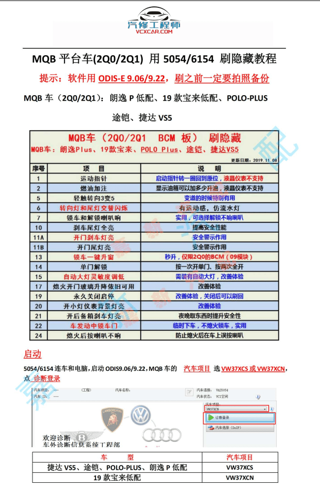 📂大众奥迪 | 数据参数【第12套】5054A 6154改装刷隐藏资料教程+固件数据+参数XML 大集合  (最全3) (3000份 7G)