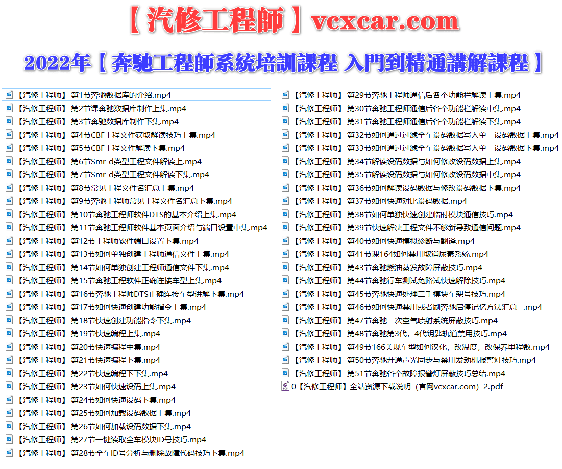 📂奔驰Benz | 培训课程 2022年 诊断大师 奔驰工程师系统培训课程 编程+设码+屏蔽+汉化 入门到精通讲解50节（6G）