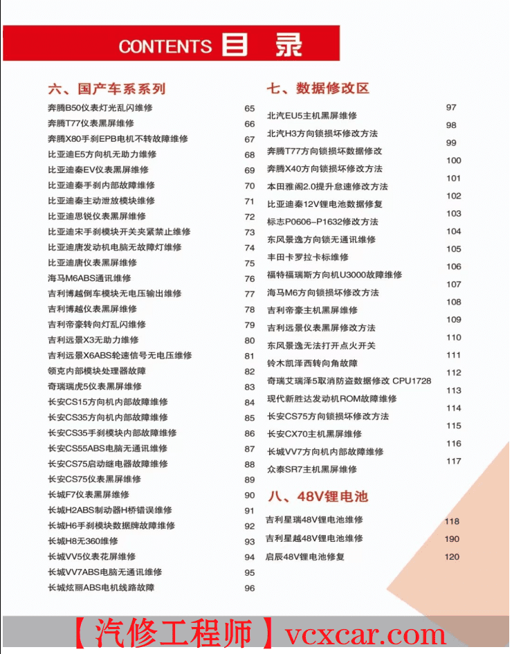 📂汽车电脑板 | ECU 2023年 华瑞4 德美日国产车电脑通病维修 电池维修 数据修改 方向机电脑修复 教程+数据（55G）