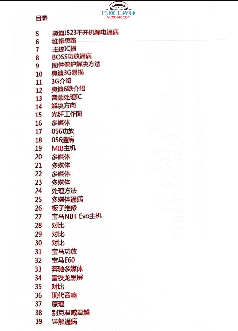 📂汽车电脑 | 通病 2023年 新款车三合一发动机变速箱电脑通病 多媒体 主机 导航 音响 新能源通病维修手册 (134页)