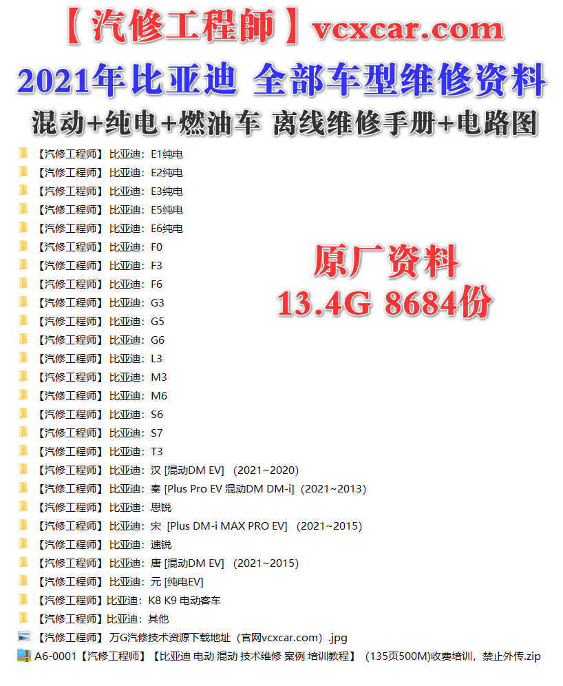 📂比亚迪BYD | 维修 2022年前 全部系列:秦汉唐宋元E12356 混动DM-i+纯电EV+燃油车 离线版维修手册+电路图资料(13.4G 8684份)