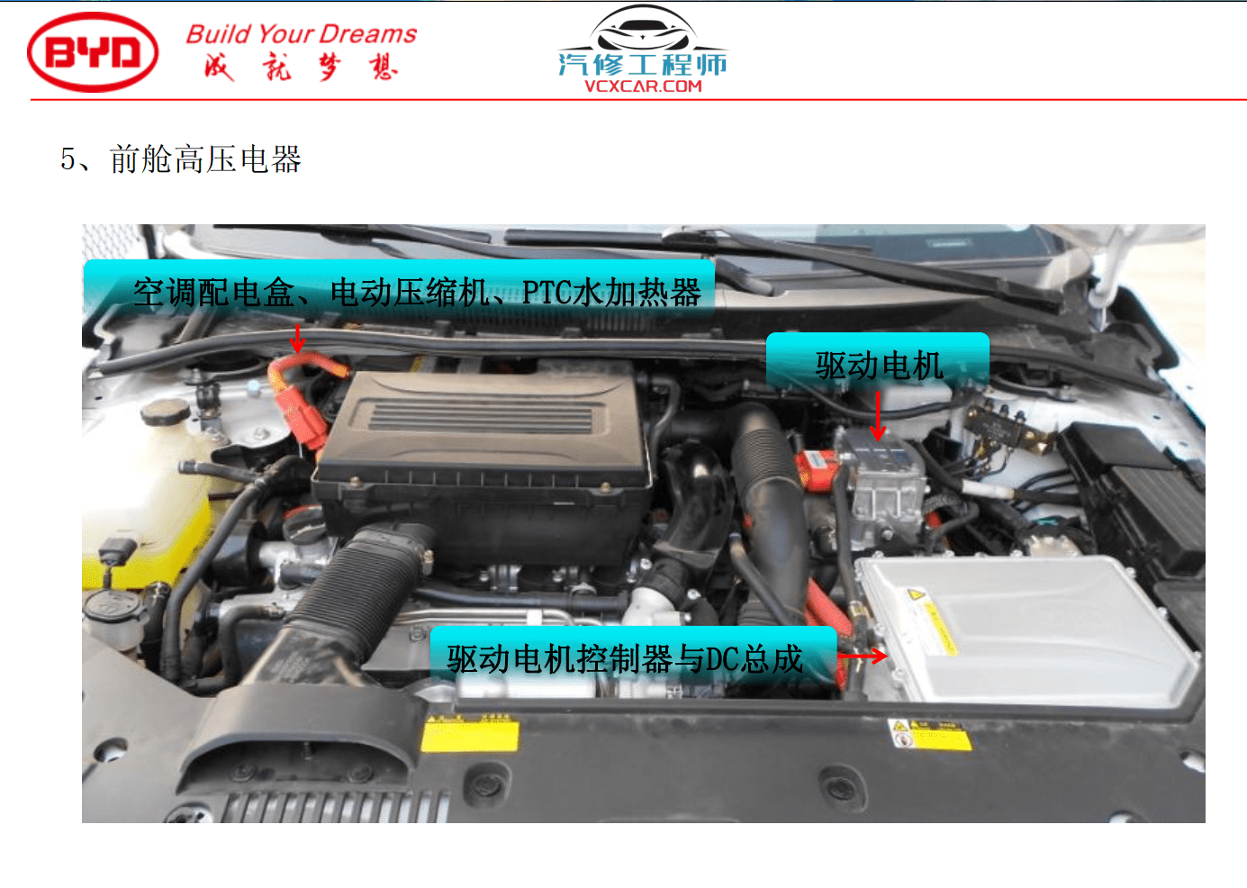 📂比亚迪BYD | 维修 2022年前 全部系列:秦汉唐宋元E12356 混动DM-i+纯电EV+燃油车 离线版维修手册+电路图资料(13.4G 8684份)
