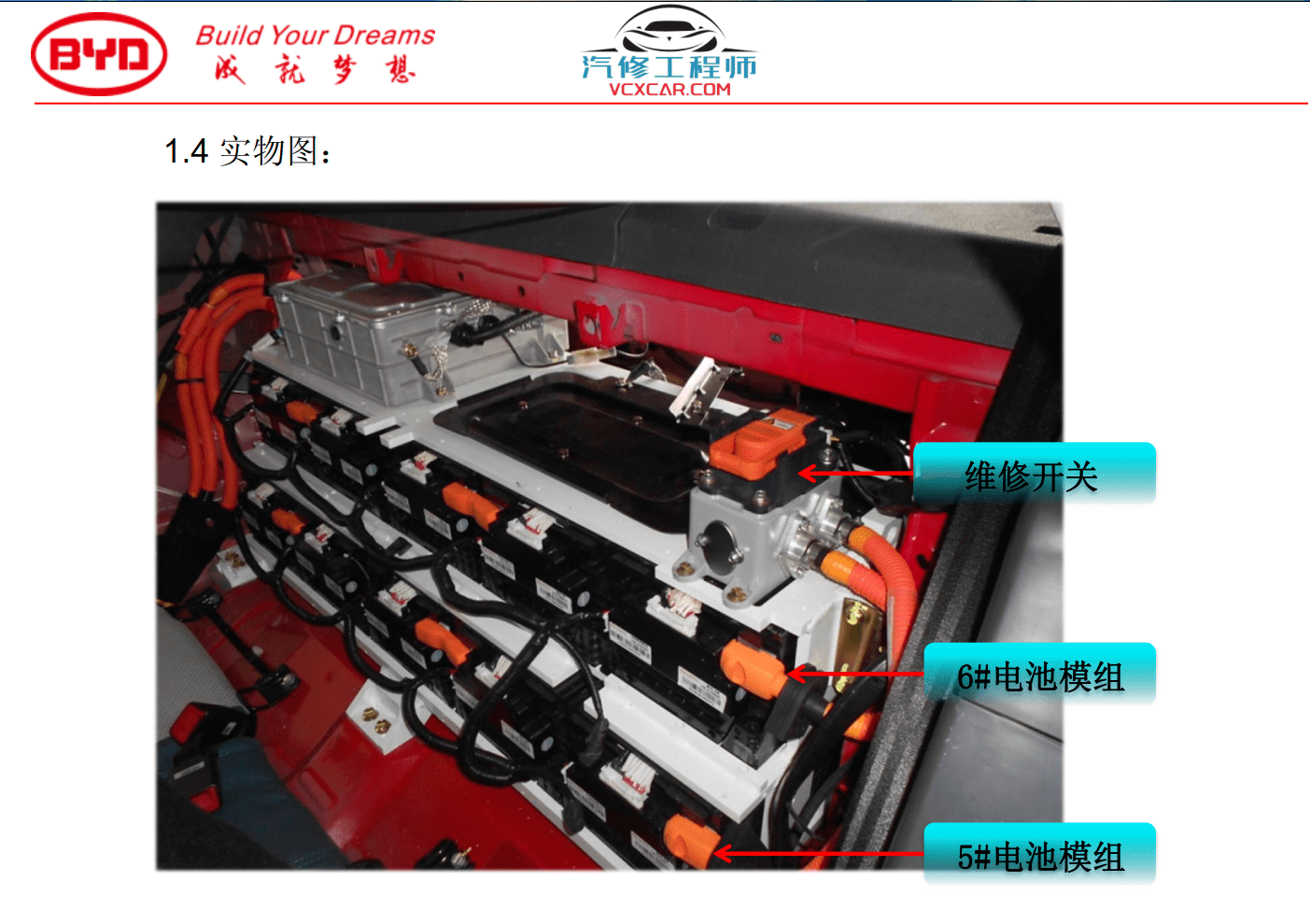 📂比亚迪BYD | 维修 2022年前 全部系列:秦汉唐宋元E12356 混动DM-i+纯电EV+燃油车 离线版维修手册+电路图资料(13.4G 8684份)