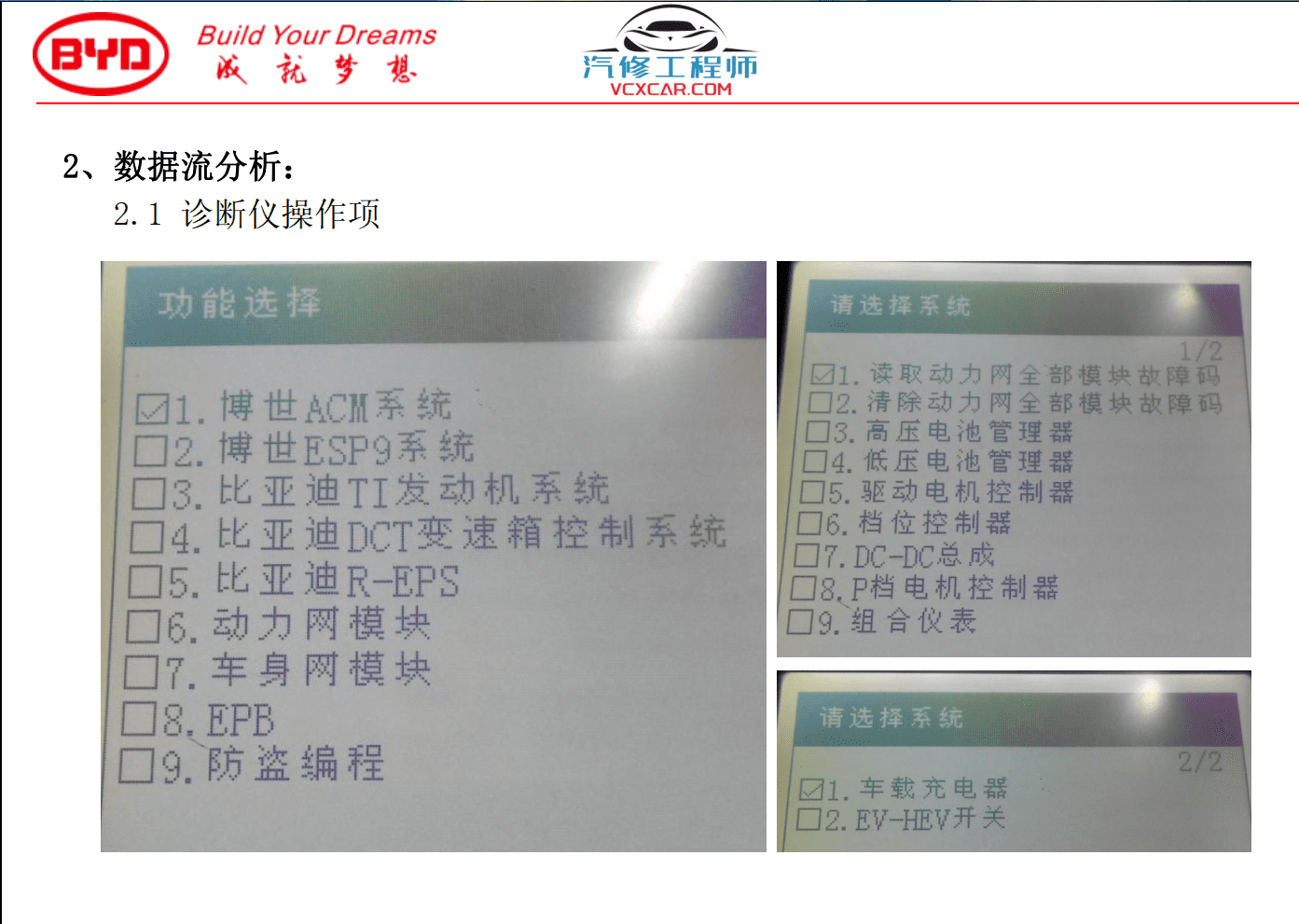 📂比亚迪BYD | 维修 2022年前 全部系列:秦汉唐宋元E12356 混动DM-i+纯电EV+燃油车 离线版维修手册+电路图资料(13.4G 8684份)