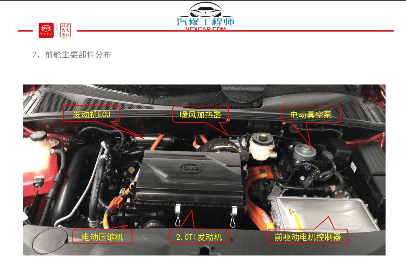 📂比亚迪BYD | 维修 2022年前 全部系列:秦汉唐宋元E12356 混动DM-i+纯电EV+燃油车 离线版维修手册+电路图资料(13.4G 8684份)