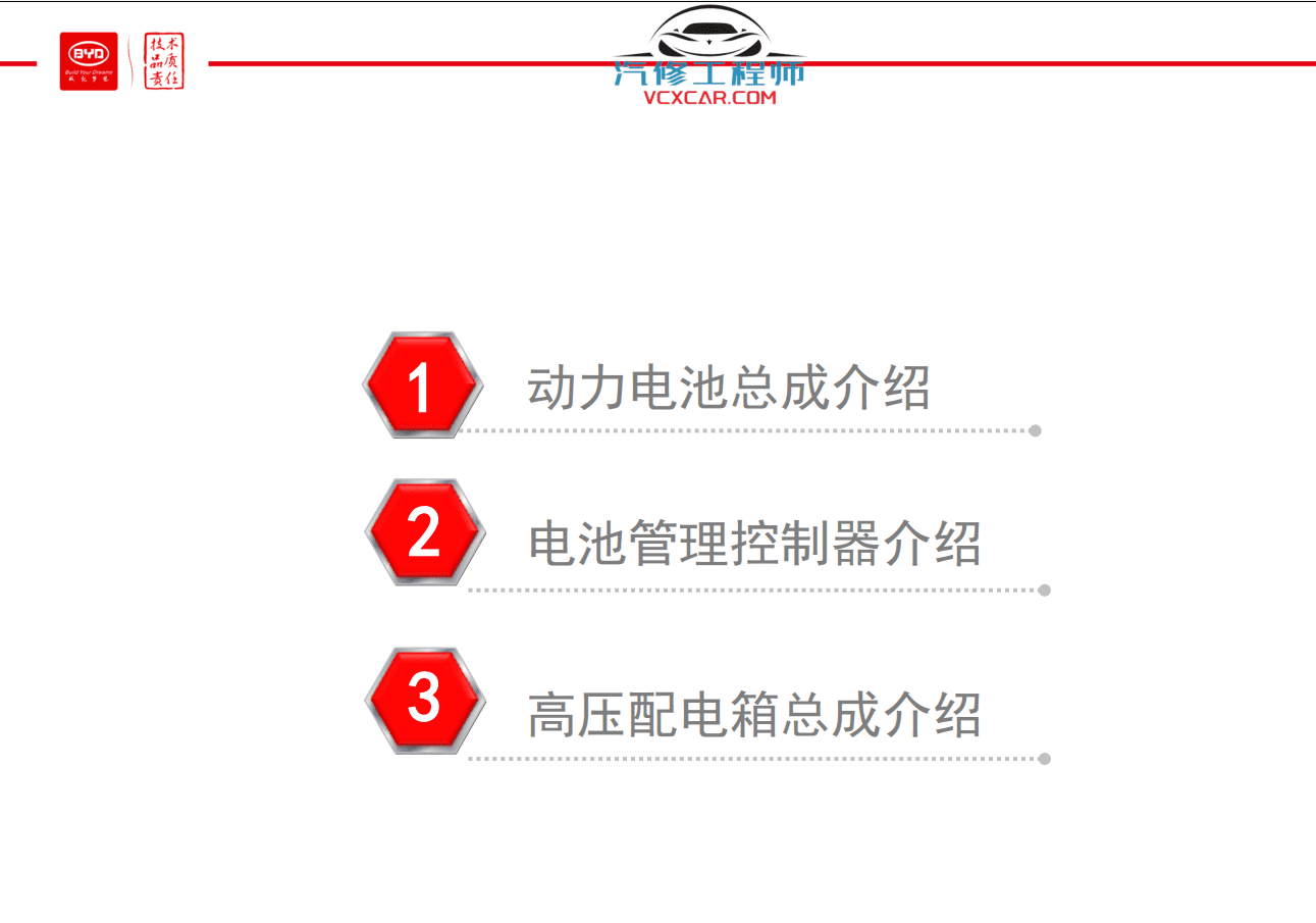 📂比亚迪BYD | 维修 2022年前 全部系列:秦汉唐宋元E12356 混动DM-i+纯电EV+燃油车 离线版维修手册+电路图资料(13.4G 8684份)