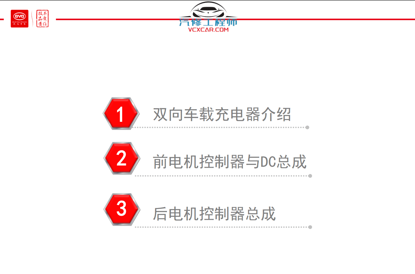 📂比亚迪BYD | 维修 2022年前 全部系列:秦汉唐宋元E12356 混动DM-i+纯电EV+燃油车 离线版维修手册+电路图资料(13.4G 8684份)