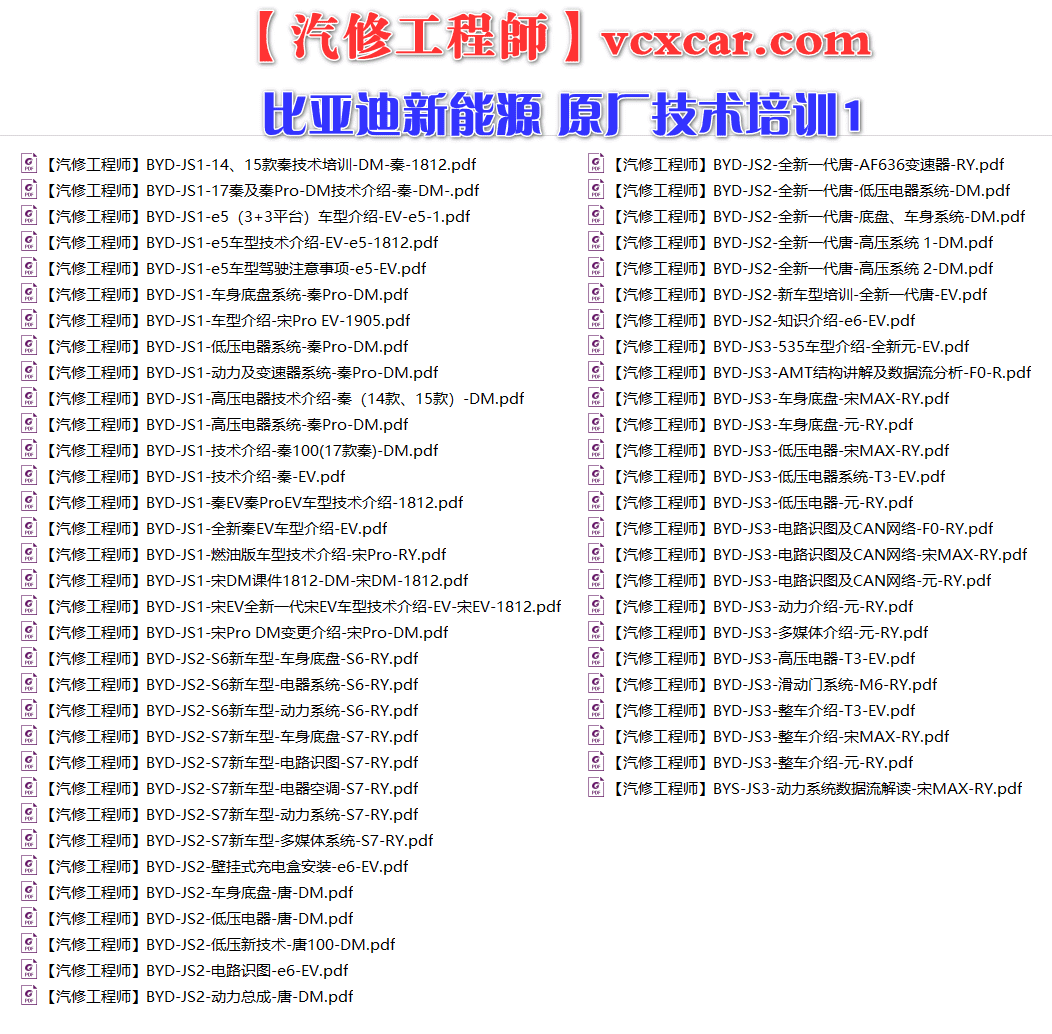 📂比亚迪BYD | 原厂培训 2017前 新能源: 秦 唐 宋 元 E纯电+混动+燃油 技术培训资料教程 01（6G）