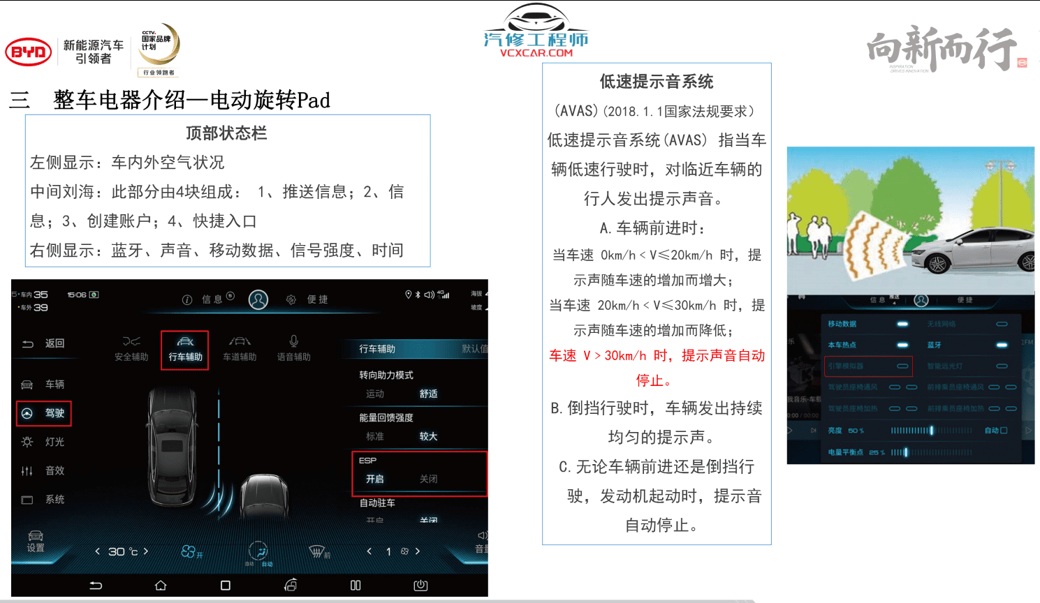 📂比亚迪BYD | 原厂培训 2017前 新能源: 秦 唐 宋 元 E纯电+混动+燃油 技术培训资料教程 01（6G）