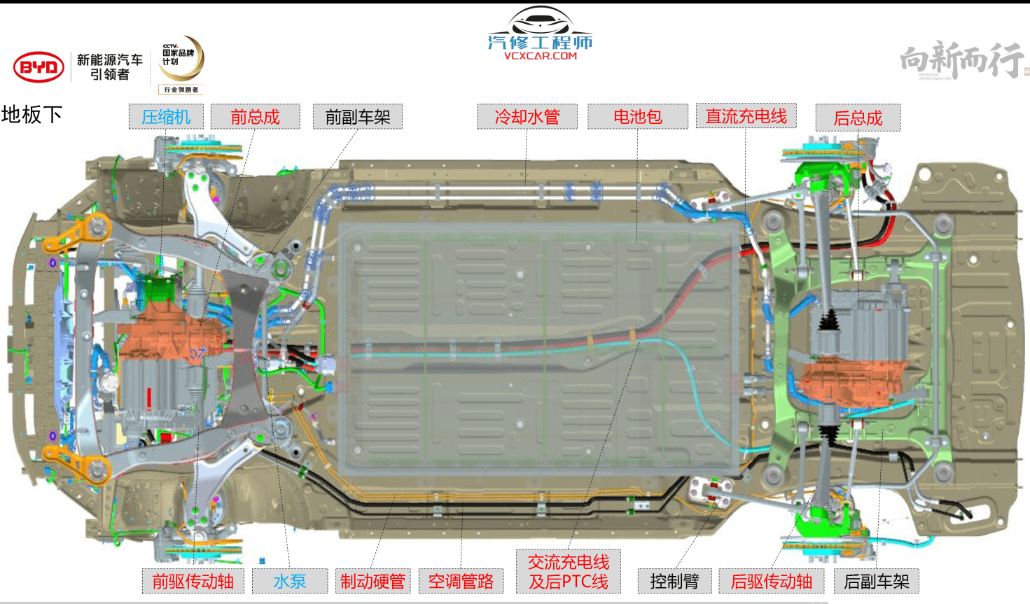 📂比亚迪BYD | 原厂培训 2017前 新能源: 秦 唐 宋 元 E纯电+混动+燃油 技术培训资料教程 01（6G）