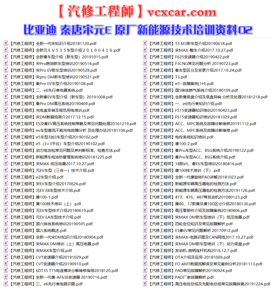 📂比亚迪BYD | 原厂培训 2019~2017 新能源: 秦 唐 宋 元 E纯电+混动+燃油 技术培训资料教程 02（6.3G）