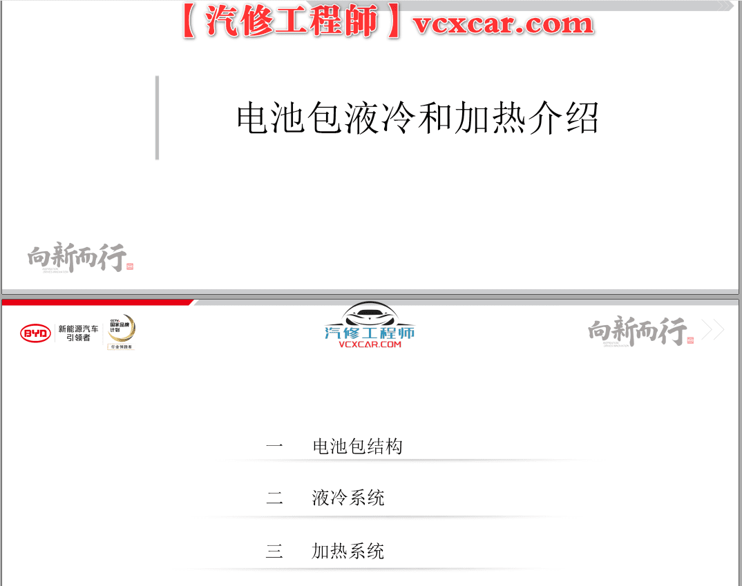 📂比亚迪BYD | 原厂培训 2019~2017 新能源: 秦 唐 宋 元 E纯电+混动+燃油 技术培训资料教程 02（6.3G）