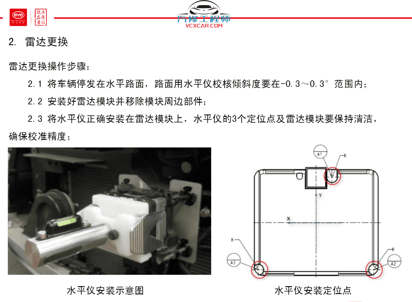 📂比亚迪BYD | 原厂培训 2019~2017 新能源: 秦 唐 宋 元 E纯电+混动+燃油 技术培训资料教程 02（6.3G）