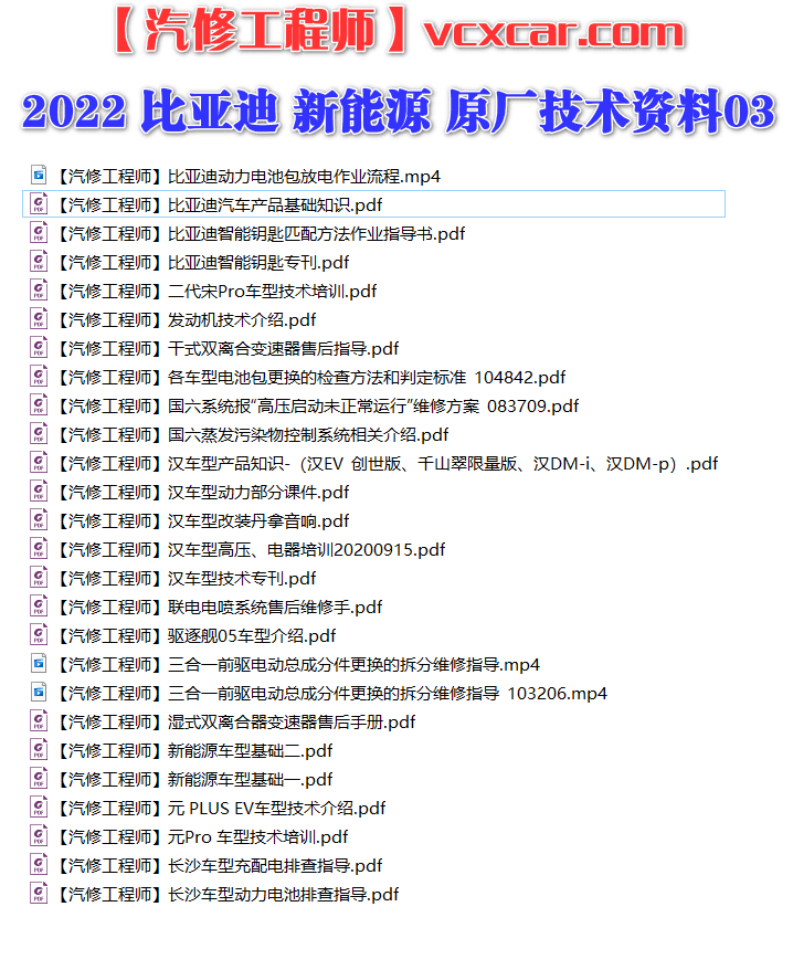 📂比亚迪BYD | 原厂培训 2022~2019 新能源: 海豚驱逐舰 秦汉唐宋元 E 纯电+混动 技术培训资料教程 03（5G）