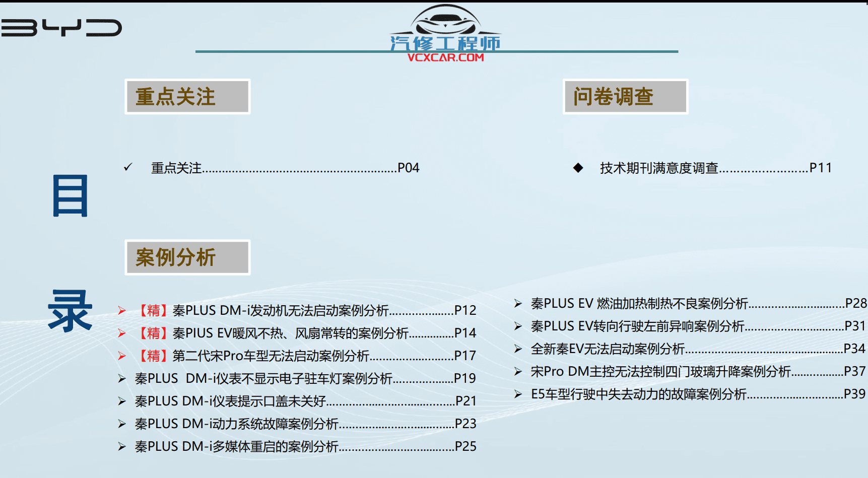 📂比亚迪BYD | 原厂培训 2022~2019 新能源: 海豚驱逐舰 秦汉唐宋元 E 纯电+混动 技术培训资料教程 03（5G）