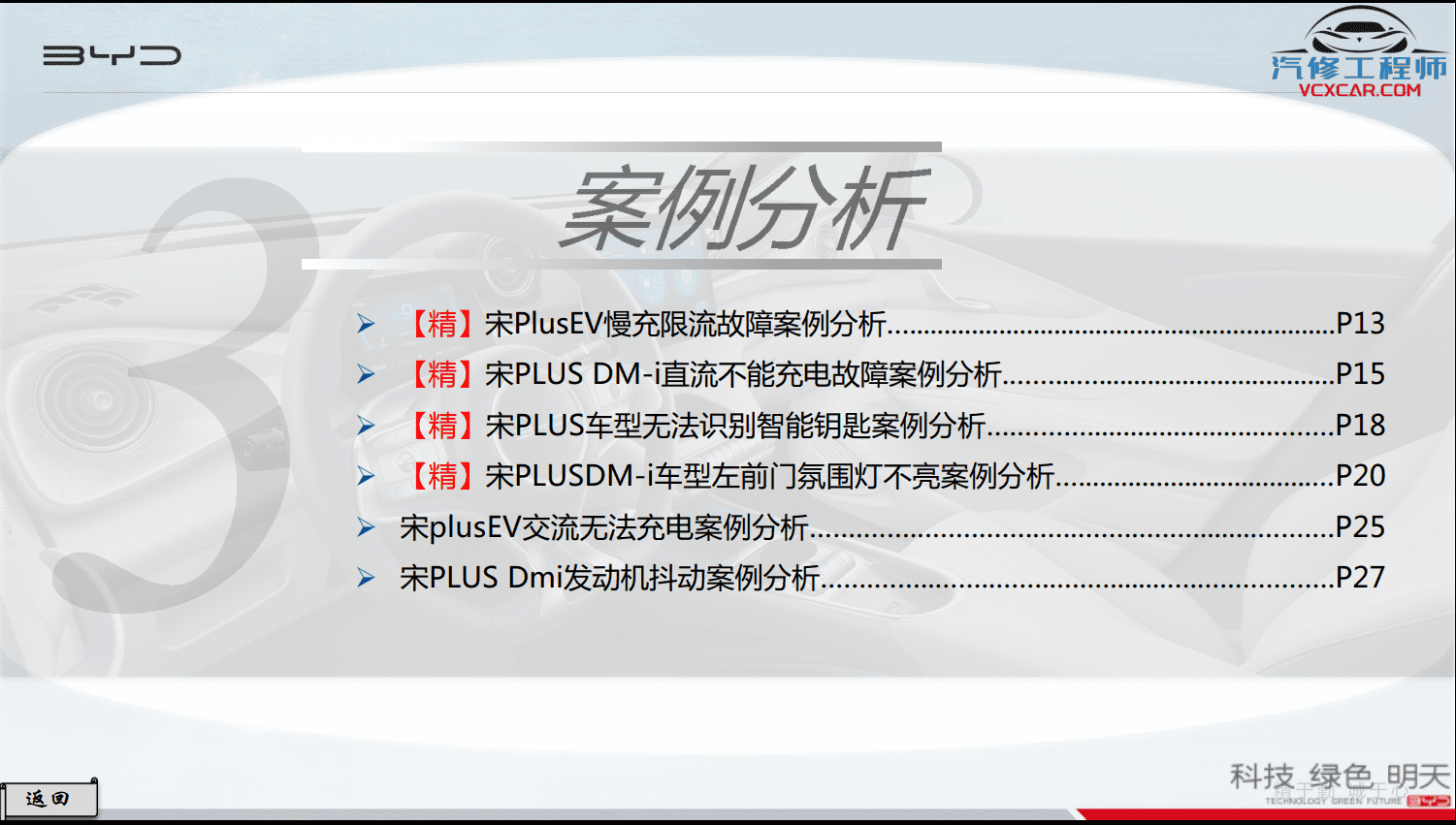 🎓[SVIP·积分] 比亚迪BYD | 故障案例 2022~2015年 新能源+混动+燃油车 技术通报 故障案例 01(1.6G 91份)