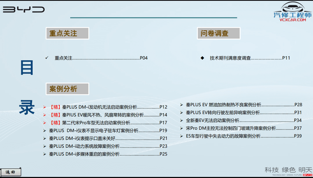🎓[SVIP·积分] 比亚迪BYD | 故障案例 2022~2015年 新能源+混动+燃油车 技术通报 故障案例 01(1.6G 91份)