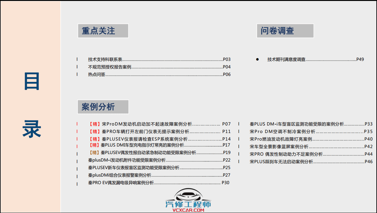 🎓[SVIP·积分] 比亚迪BYD | 故障案例 2022~2015年 新能源+混动+燃油车 技术通报 故障案例 01(1.6G 91份)