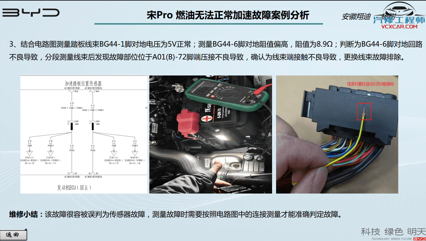 🎓[SVIP·积分] 比亚迪BYD | 故障案例 2022~2015年 新能源+混动+燃油车 技术通报 故障案例 01(1.6G 91份)