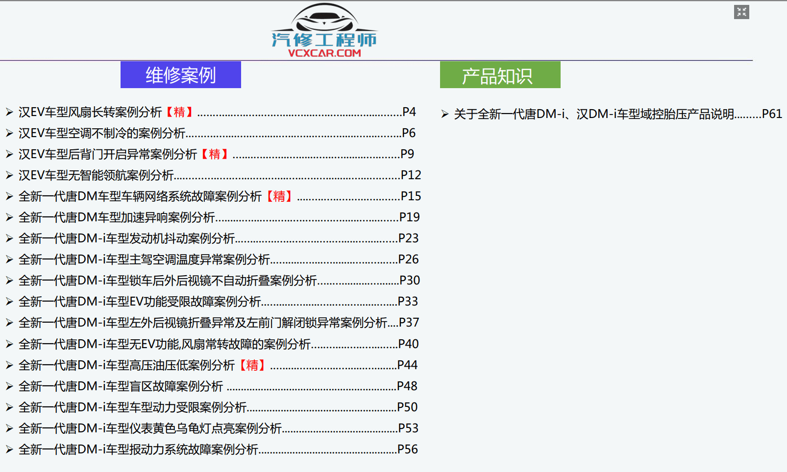🟥[SVIP·专享] 比亚迪BYD | 故障案例 2022~2019年 新能源+混动+燃油车 技术通报 故障案例 03 (2G 60份)